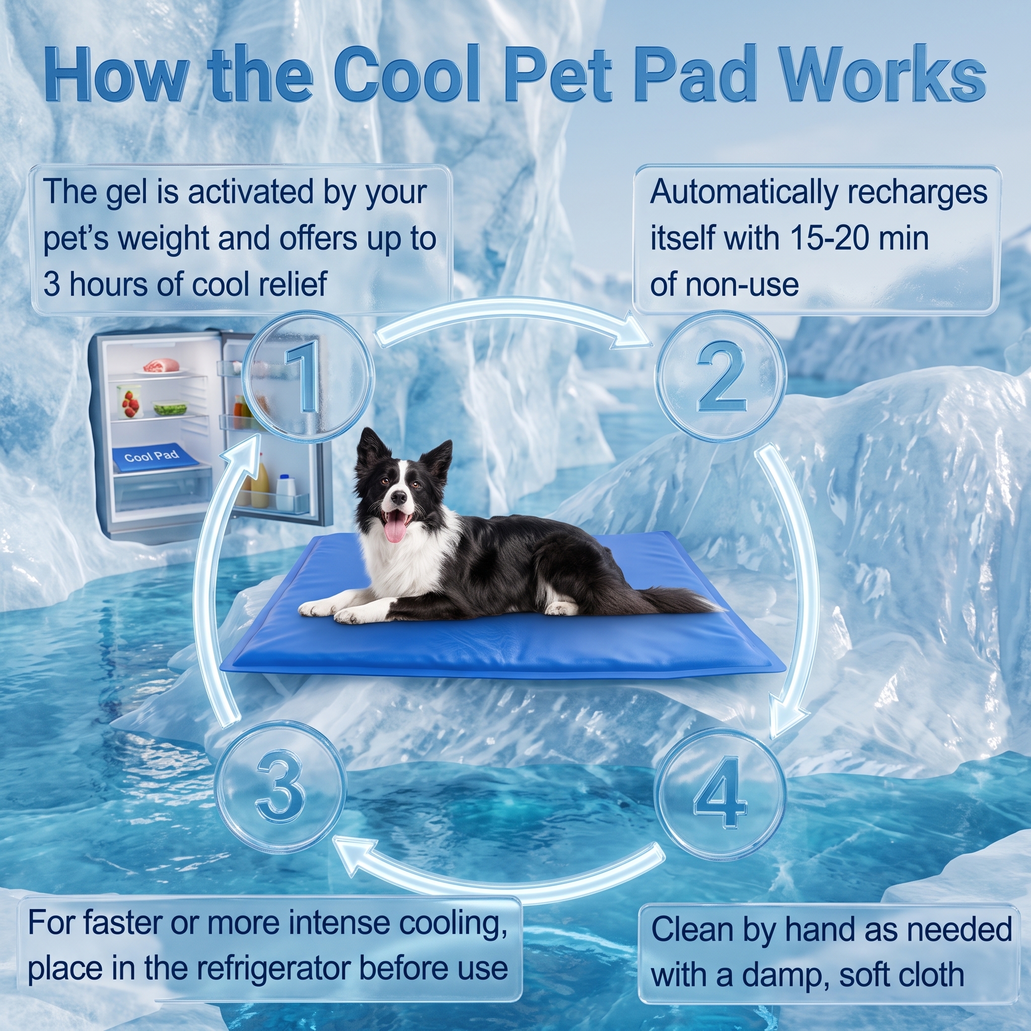 Pet Cooling Mat – Washable Breathable Pad for Dogs & Cats - Image 3